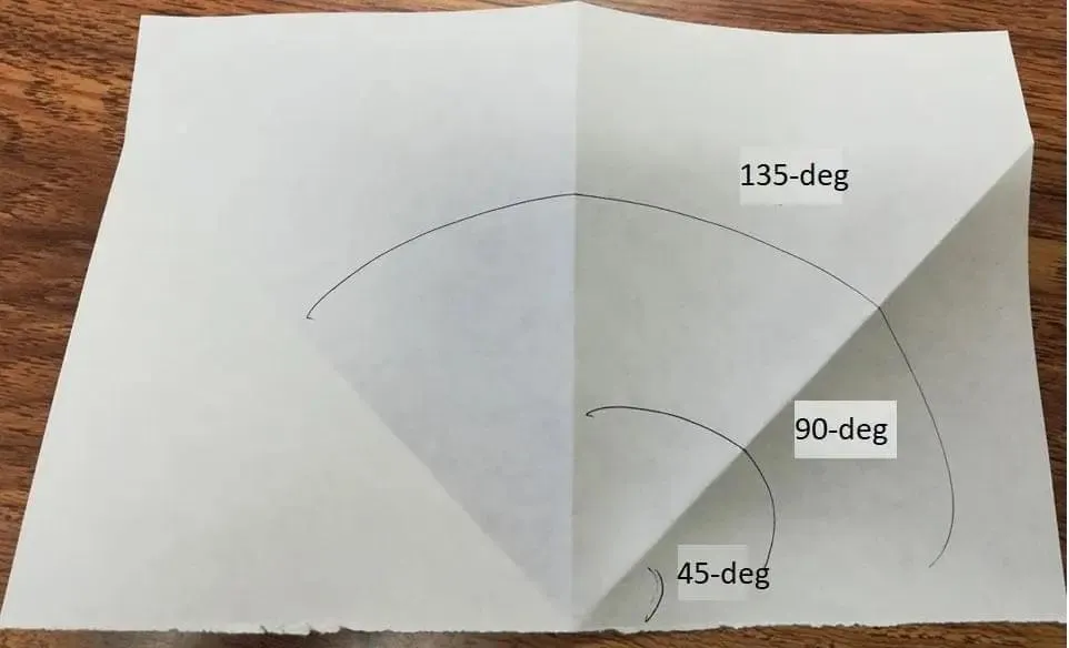 135° Flush Angle for 2" Tubing