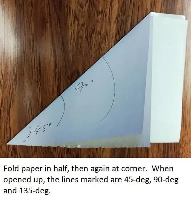 135° Flush Angle for 2" Tubing