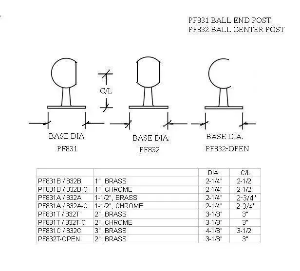 Ball End Post For 3" Tubing