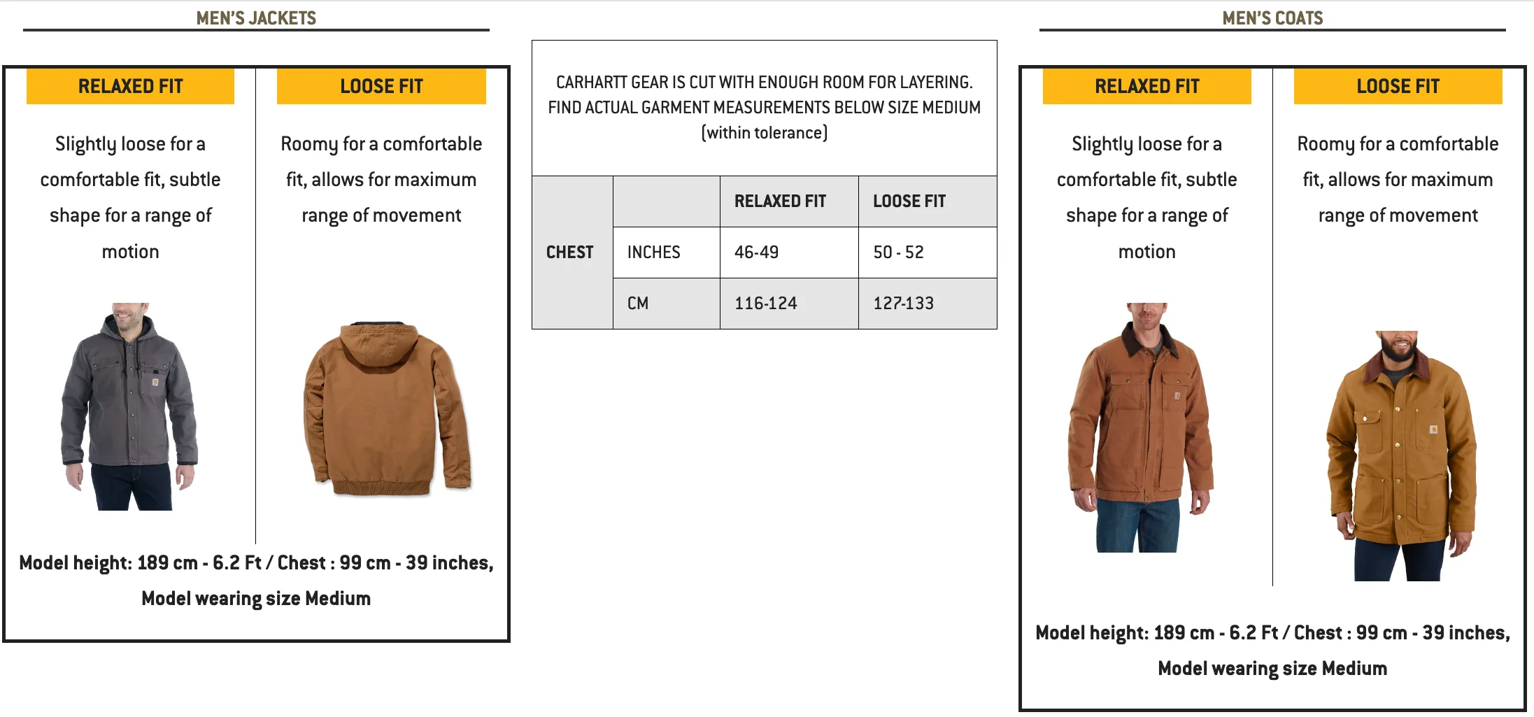 Carhartt MONTANA Loose Fit insulated Jacket