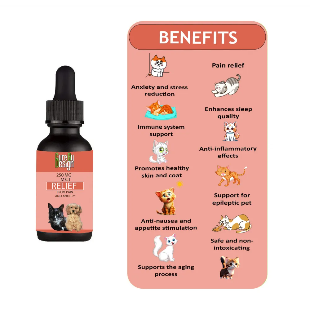 Cure By Design 250mg MCT Relief Oil for Small Animals