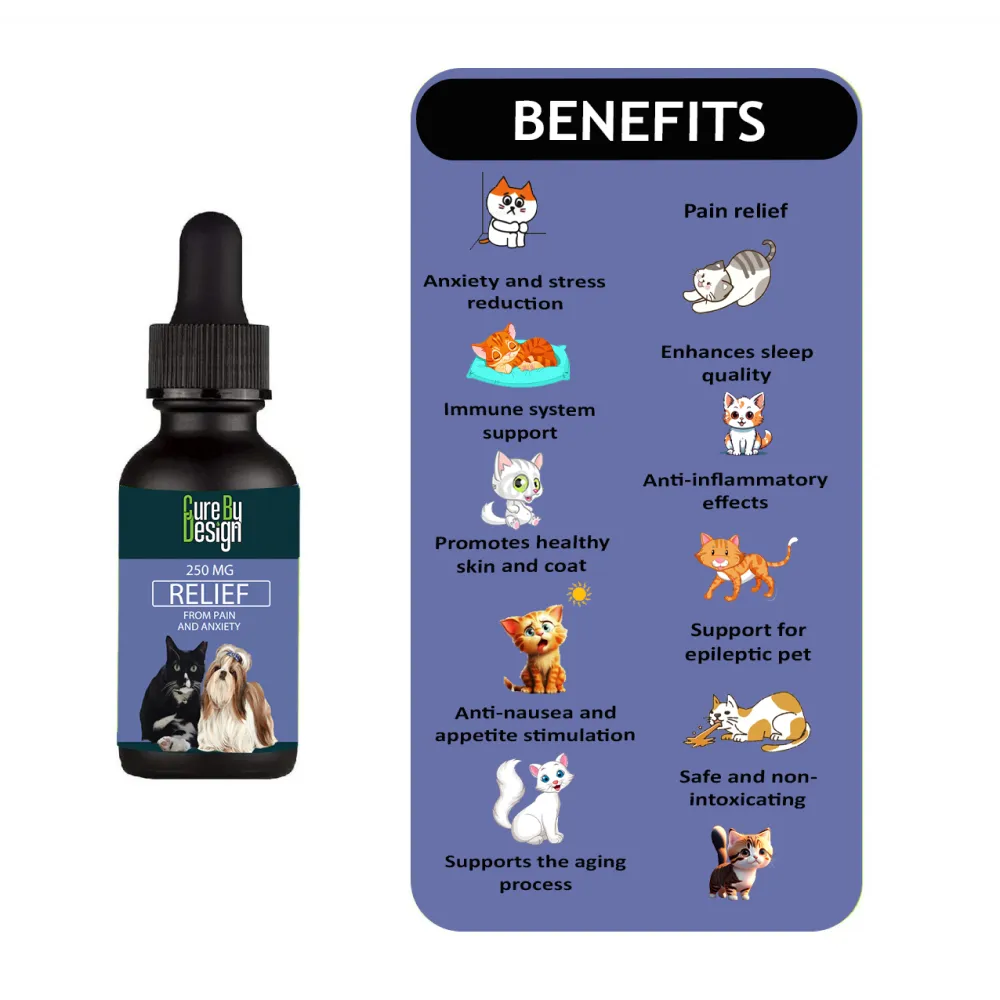 Cure By Design 250mg Relief Oil for Small Animals