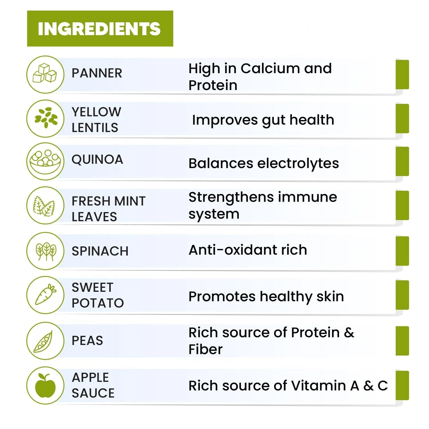 Veggies and Sweet Potato Fresh Food for Dogs and Puppies